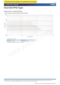 NLCV25T-6R8M-PFD Datasheet Pagina 8