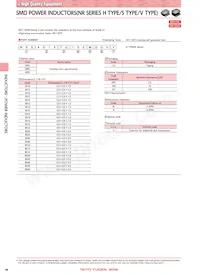 NRS5040T470MMGJV Datasheet Pagina 3