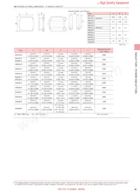 NRS5040T470MMGJV Datasheet Pagina 4