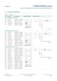 PCMF3USB30Z Datenblatt Seite 2