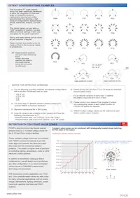 PT15NH15-105A1010-E-S Datasheet Pagina 6