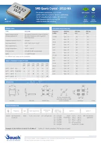 Q 52 Datasheet Cover