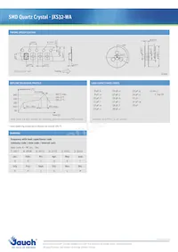 Q 52 Datasheet Page 2