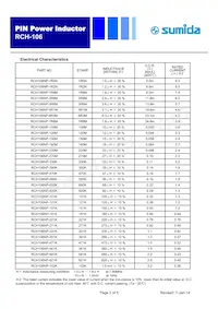 RCH106NP-821K Datasheet Page 2