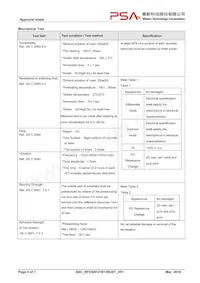 RFDSB121013RU0T Datasheet Pagina 4