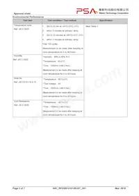 RFDSB121013RU0T Datasheet Pagina 5