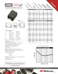 S1210-103J Datasheet Cover
