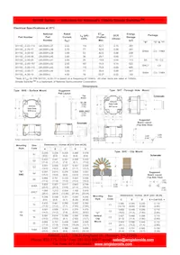 SH50T-0.85-680 Datenblatt Seite 2