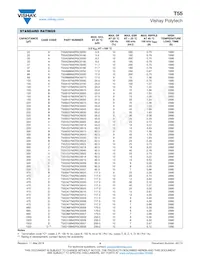 T55V337M6R3C0018 Datasheet Pagina 4