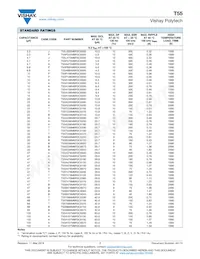 T55V337M6R3C0018 Datasheet Pagina 7