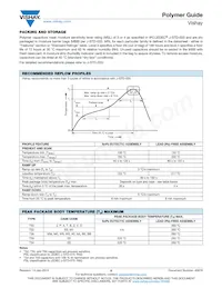 T55V337M6R3C0018 Datasheet Pagina 21