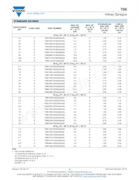 T86D106K035ESSL Datenblatt Seite 4