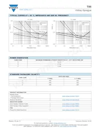 T86D106K035ESSL Datasheet Pagina 6