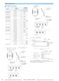 TMK063CG330KT-F數據表 頁面 6