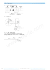 TMK063CG330KT-F Datasheet Pagina 8