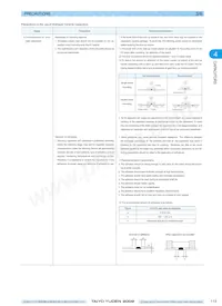 TMK063CG330KT-F Datenblatt Seite 14