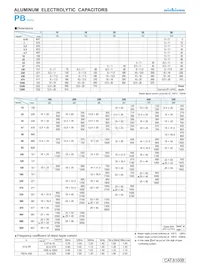 UPB2W100MHD1TO Datasheet Pagina 2