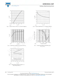 VEMI355A-HAF-G-08 Datasheet Page 4