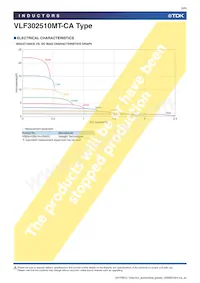 VLF302510MT-220M-CA Datasheet Pagina 8