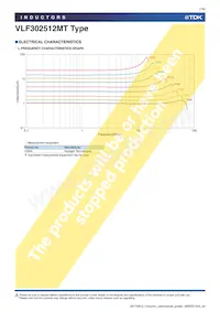 VLF302512MT-1R5N Datasheet Pagina 7