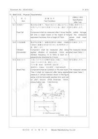 XTCLH20M000CHJA0P0 Datasheet Pagina 8