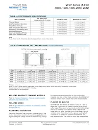 Y162910K0000T9R Datasheet Pagina 3