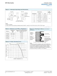 Y57871K50000V9L Datasheet Pagina 2