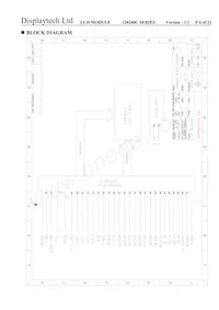128240C FC BW-3 Datasheet Page 6