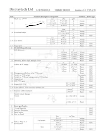 128240C FC BW-3 Datasheet Page 15