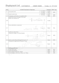 128240C FC BW-3 Datasheet Page 17