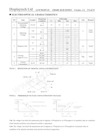 128240C FC BW-RGB Datasheet Page 4