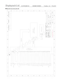 128240D FC BW-3 Datasheet Page 6