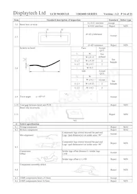 128240D FC BW-3 Datasheet Page 16