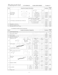 32128A FC BW-RGB Datasheet Page 13