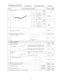 32128A FC BW-RGB Datasheet Page 15