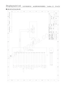 64128M FC BW-RGB Datenblatt Seite 6