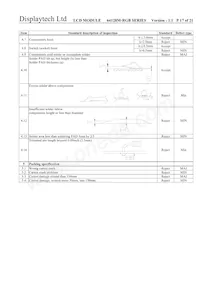 64128M FC BW-RGB Datasheet Page 17