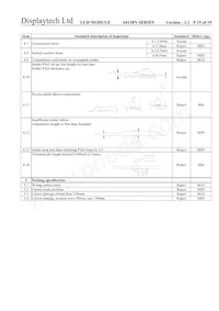 64128N FCBW-3LP Datasheet Page 15