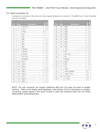 90-00001-A0 Datasheet Page 7