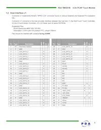 90-00123-A0 Datasheet Page 5
