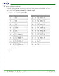 90-00123-A0 Datasheet Page 8