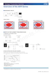 AVR-M14A2C240MT600N Datenblatt Seite 4