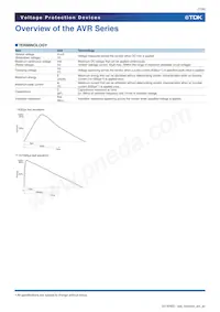 AVR-M14A2C240MT600N Datasheet Pagina 7