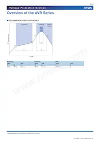 AVR-M14A2C240MT600N Datenblatt Seite 8