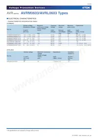 AVR-M14A2C240MT600N Datenblatt Seite 13