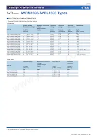 AVR-M14A2C240MT600N Datenblatt Seite 19