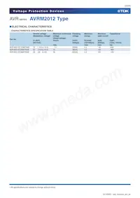 AVR-M14A2C240MT600N Datenblatt Seite 22