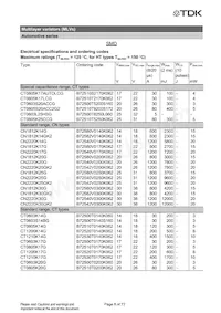 B72510T2170K062 Datasheet Pagina 8