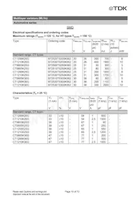 B72510T2170K062 Datenblatt Seite 10