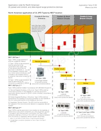 BSPH2A150D150LVR Datasheet Pagina 5